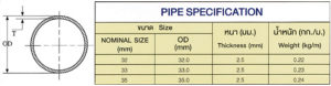 Specification Sub Duct TGG
