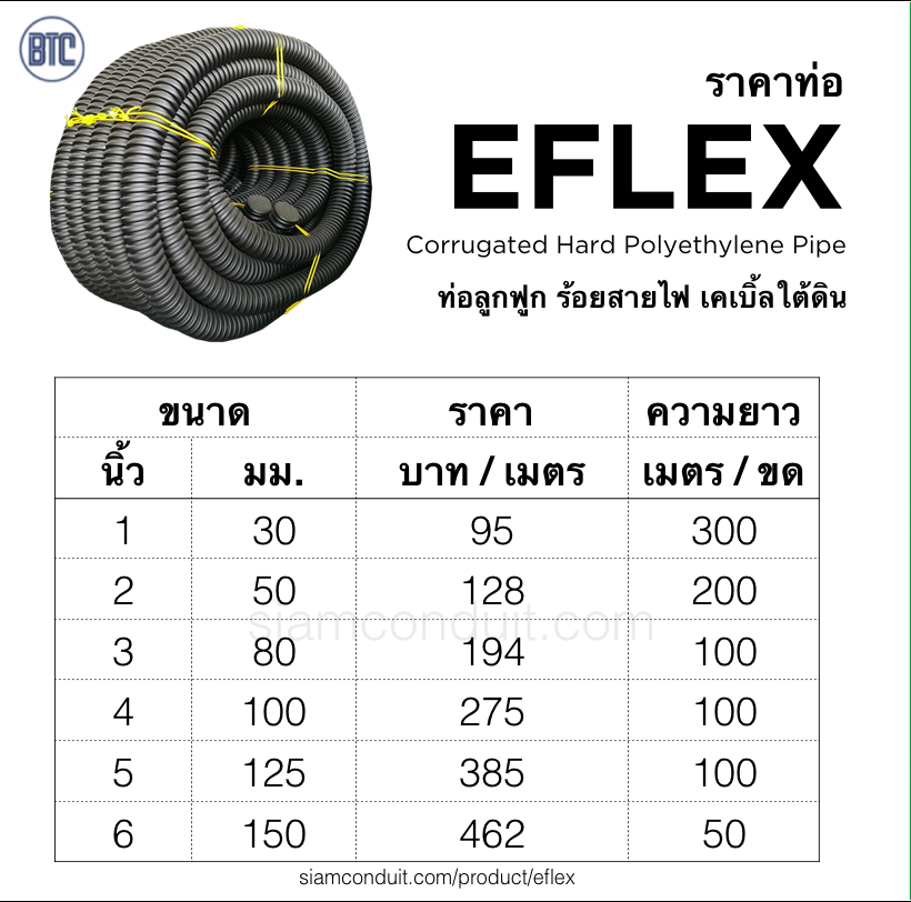ท่อ EFLEX (EFLEX Pipe) - ศูนย์รวมสินค้างานระบบ ไฟฟ้า ประปา ระบายน้ำ