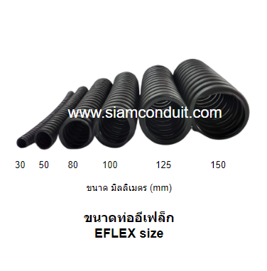 EFLEX Corrugated HDPE conduit size